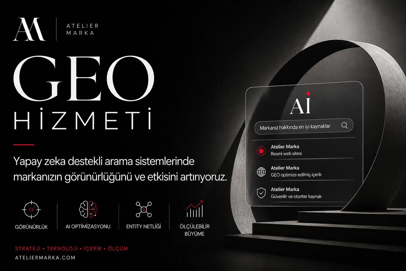 GEO hizmeti ile AI arama görünürlüğü, AI arama optimizasyonu ve ChatGPT SEO hizmeti