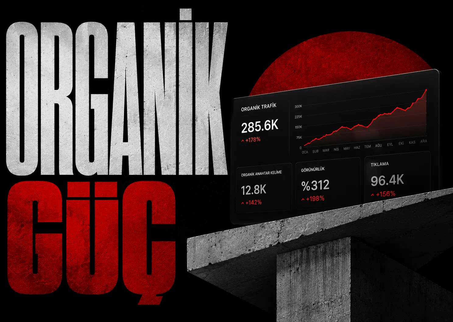 Organik güç SEO hizmeti ve organik trafik performans paneli Atelier Marka görseli