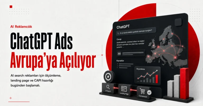 ChatGPT Ads Avrupa açılımı ve AI search reklam hazırlığını anlatan Türkçe editorial görsel