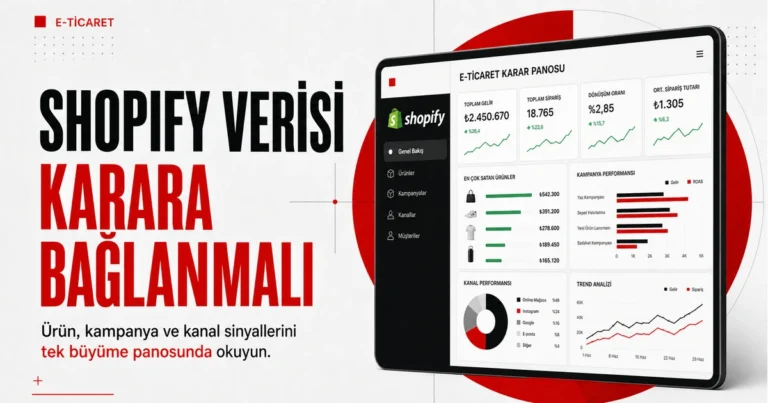 Shopify verisi ve e-ticaret karar panosunu anlatan Türkçe editorial görsel