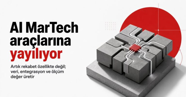 AI özellikleri MarTech araçlarına yayılıyor