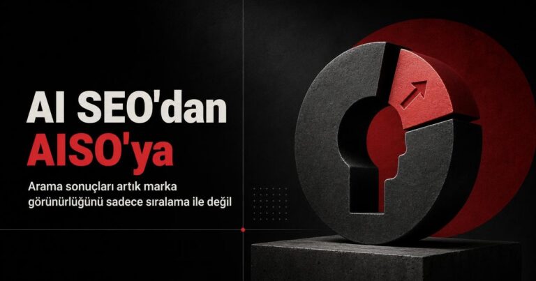 Marka görünürlüğü